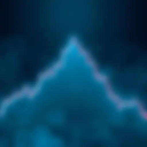 Chart showing ascending triangle pattern in DONUT/WETH market after whale sell-off, indicating potential bullish movement.