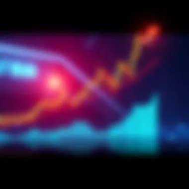 A stock chart showing a potential upward breakout for AAPLON with key price points highlighted.