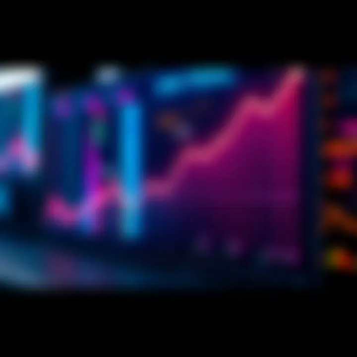 ALGO Price Trends Graph showing ALGO price predictions from 2026 to 2030 with upward trend lines