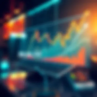 Graph showing Algorand's projected price trends for 2026 to 2030 with market indicators.
