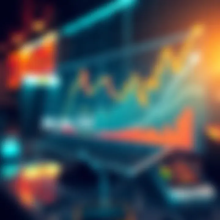 Graph showing Algorand's projected price trends for 2026 to 2030 with market indicators.