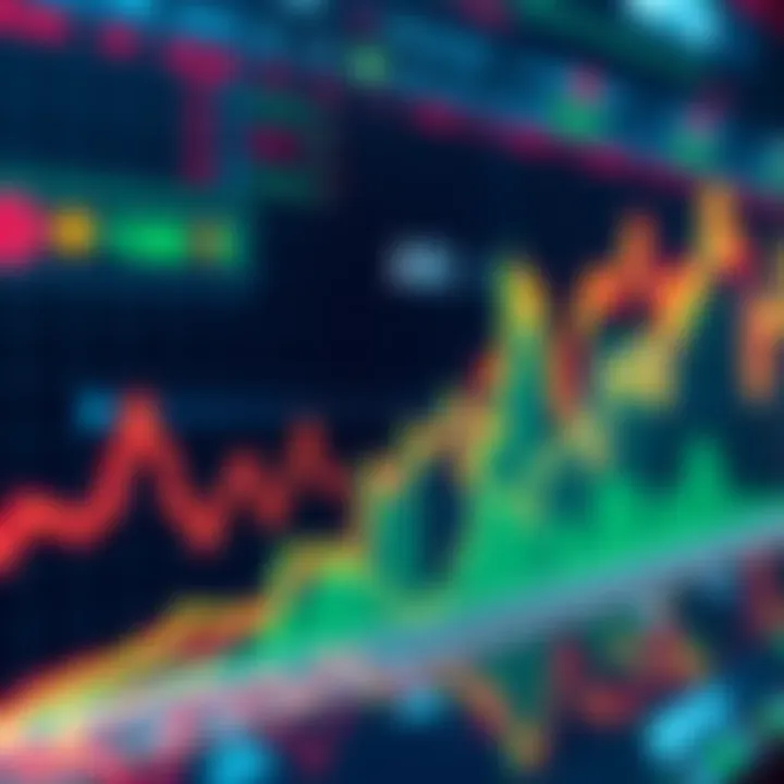 Chart showing rising trends in mid and low cap altcoins with a focus on ARK's performance