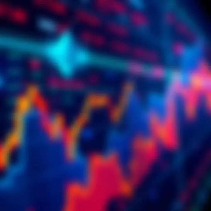 A graph showing fluctuating altcoin prices, indicating recent rebounds amidst market downturns, with a focus on Ethereum and Algorand.