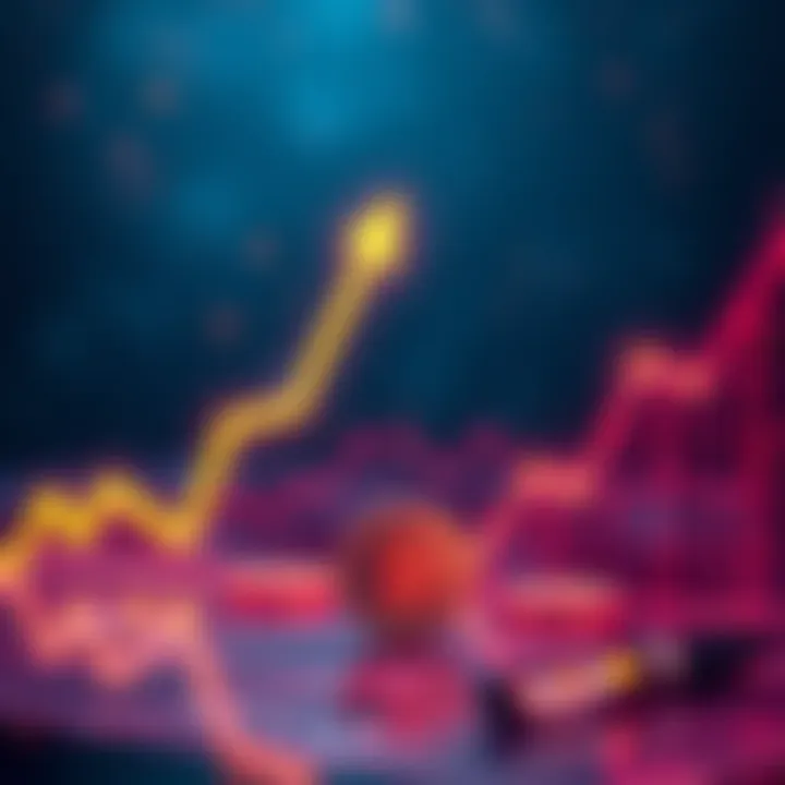 Graph showing AMP token price trends and predictions for 2025 with upward trend