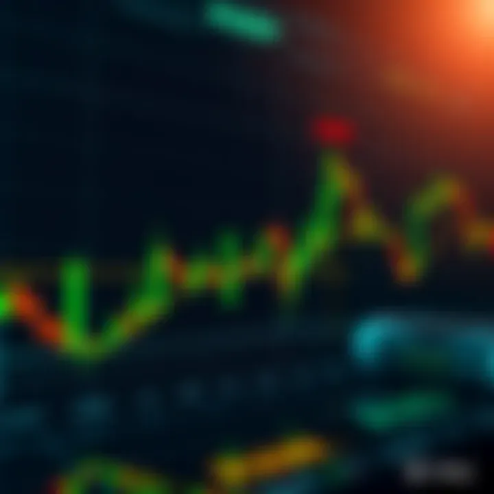 A chart showing green candles indicating a rise in Amp prices amidst a declining market