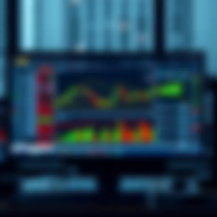 A computer screen displaying trading charts and automation tools for trading