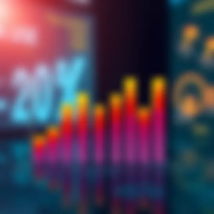 A bar graph illustrating the significance of the 20% figure in various contexts, highlighting its relevance and implications.