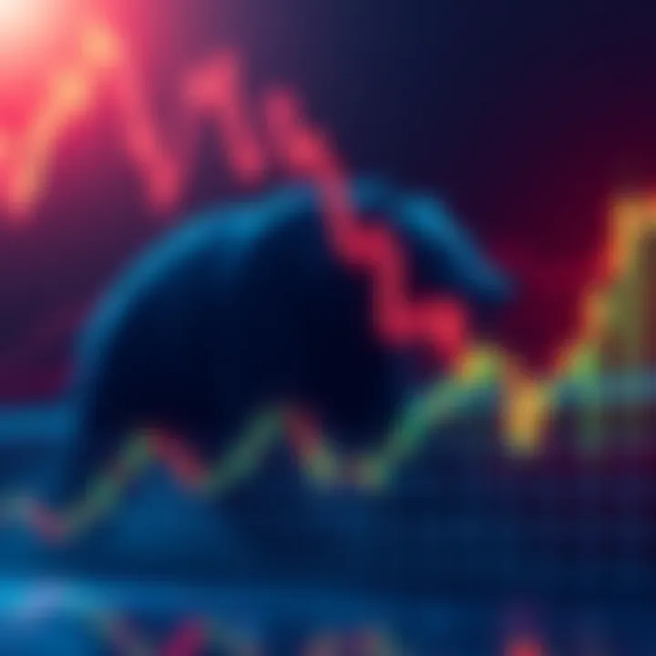 A graph showing a price surge with a bear symbol fading in the background, reflecting the silence of bearish analysts as prices rise.