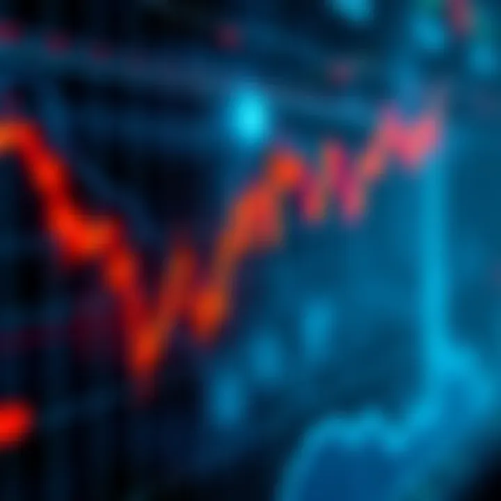 A stock market chart showing a bearish flag pattern with declining prices and a downward trend.