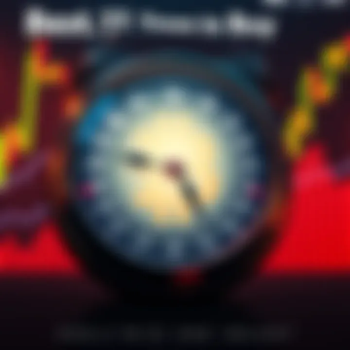 A clock showing optimal hours to buy Bitcoin with stock market graphs in the background