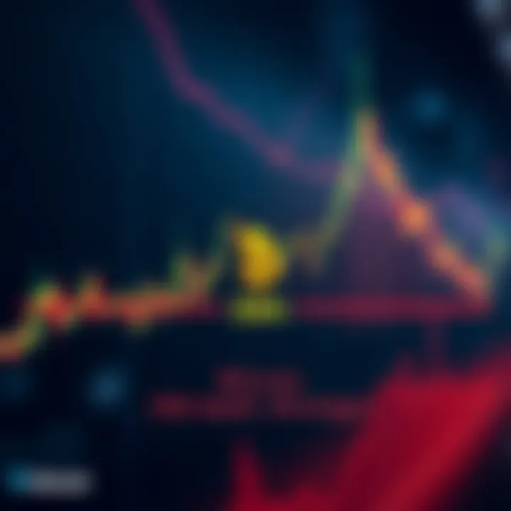 A chart showing Bitcoin's price movement with a highlighted 200-week Simple Moving Average line, illustrating potential market support levels.