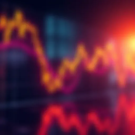 A chart showing a downward trend for Bitcoin with indicators suggesting a potential drop below $50,000.