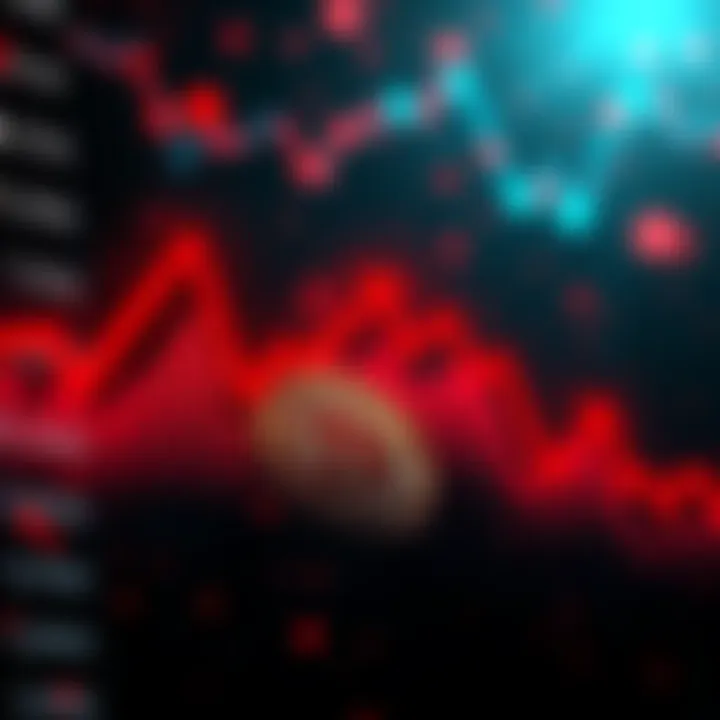 A graph showing a steep decline in Bitcoin value with red arrows indicating dropping prices.