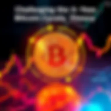 A visual representation of Bitcoin cycles with graphs and arrows indicating price changes over four years.