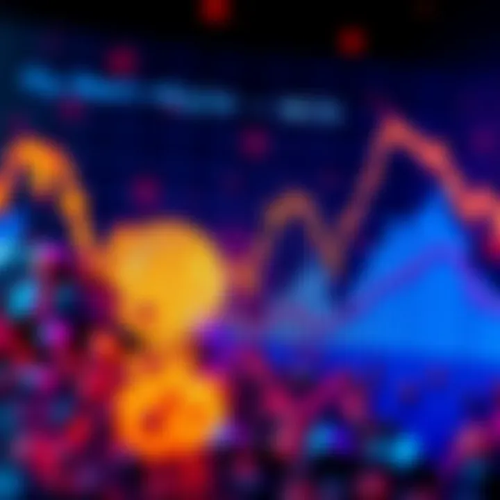 Graph showing bitcoin price drop with emphasis on short selling MSTR