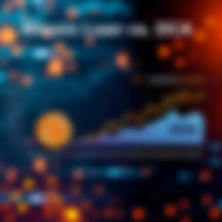 A graphical comparison of Bitcoin pricing and investment strategies over ten years, highlighting loans and dollar-cost averaging, with visual indicators of success and risk