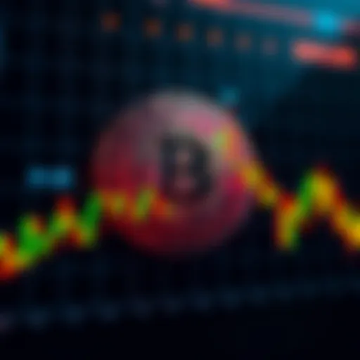 Graph showing Bitcoin price trends with a focus on $65,000 level
