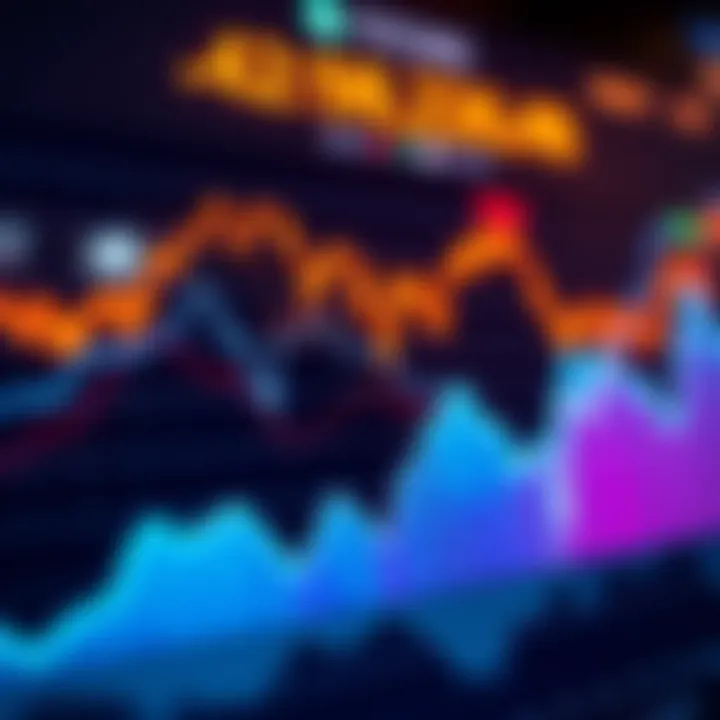 A chart illustrating recent smaller declines in Bitcoin's price over time, indicating changes in market behavior.