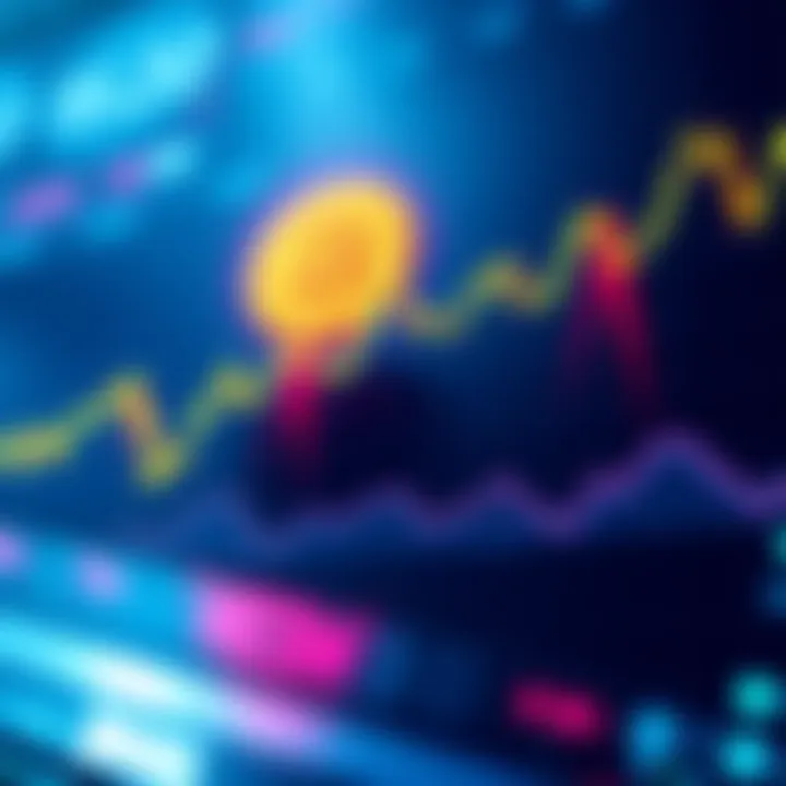 A chart showing Bitcoin's price movement approaching the $70,000 mark with upward trends