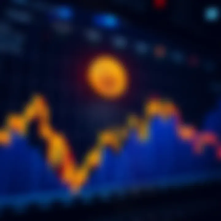 Bitcoin price chart A graph showing fluctuating Bitcoin prices over time, with upward and downward trends highlighted.