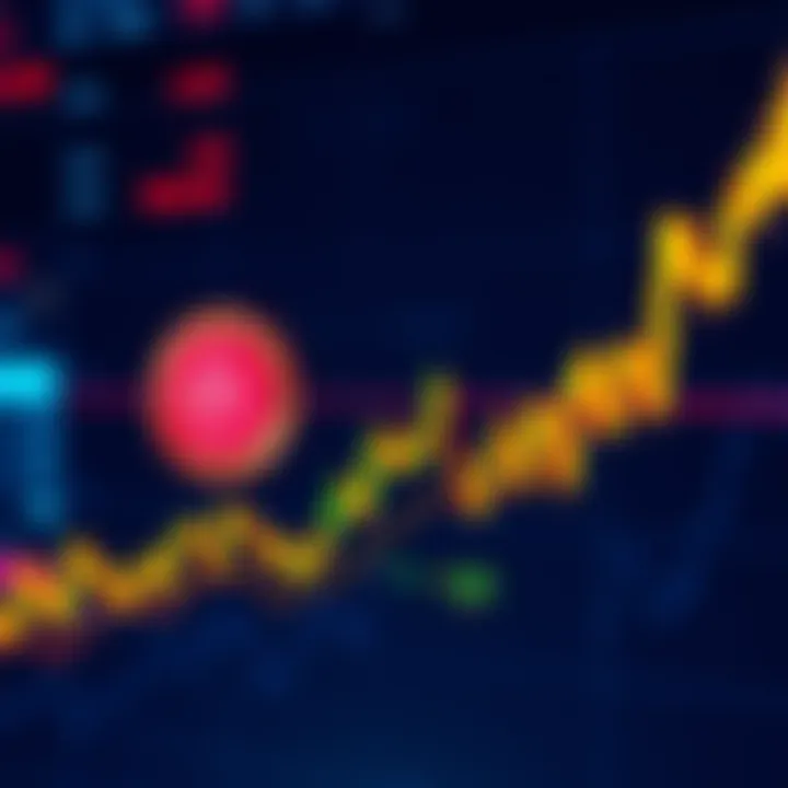 A fluctuating Bitcoin price chart showing highs and lows, symbolizing market speculation.