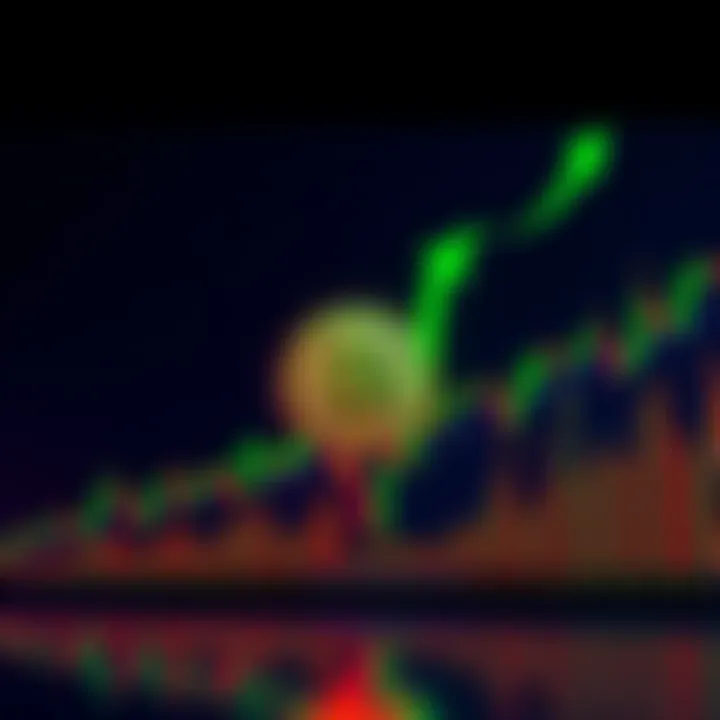 A price chart showing Bitcoin's upward trend approaching the 94K mark with green arrows indicating growth.