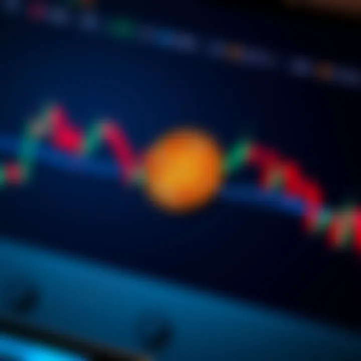 A Bitcoin price chart showing a recent decline and approaching support level