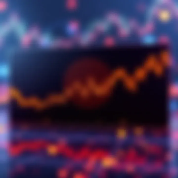 A line graph showing the recent fluctuations in Bitcoin's price, highlighting uncertainty in the market