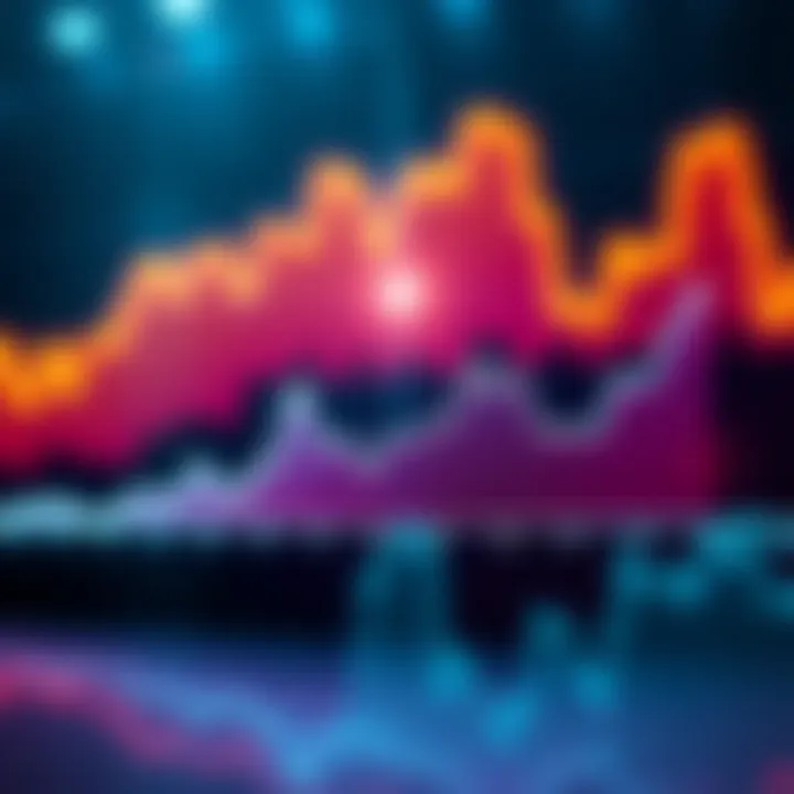 A simple line chart showing Bitcoin price fluctuations over time, emphasizing potential buying opportunities.