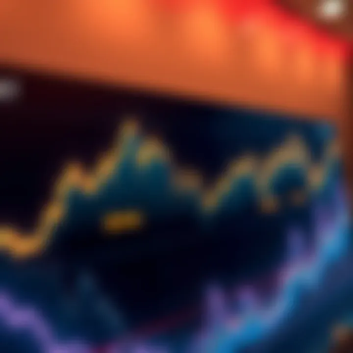 A line chart showing Bitcoin's price movement with a focus on a recent correction and upward trend towards $190K.