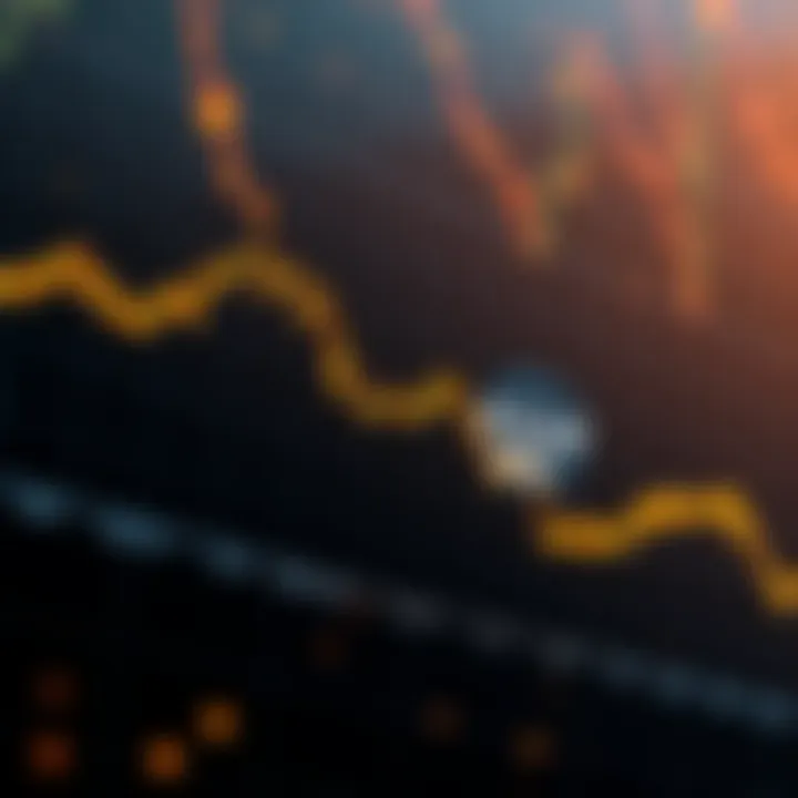 Graph showing a sharp decline in Bitcoin prices with corporate loss figures highlighted