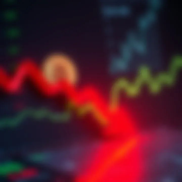 Bitcoin Price Drop A downward trend graph showing Bitcoin's price decline over time with a Bitcoin symbol and a red arrow pointing downwards.