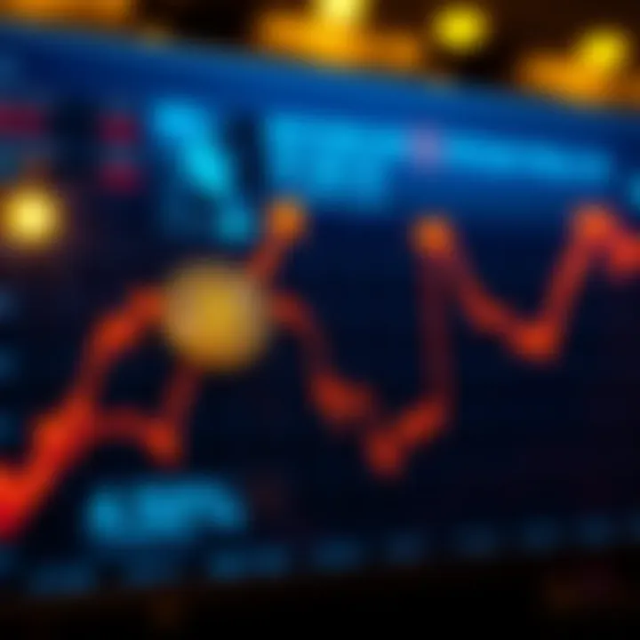 A chart showing Bitcoin's price changes with arrows indicating ups and downs, representing market uncertainty.