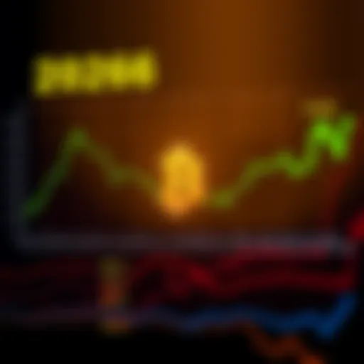 Chart showing Bitcoin price predictions ranging from $60K to $500K with various analyst opinions