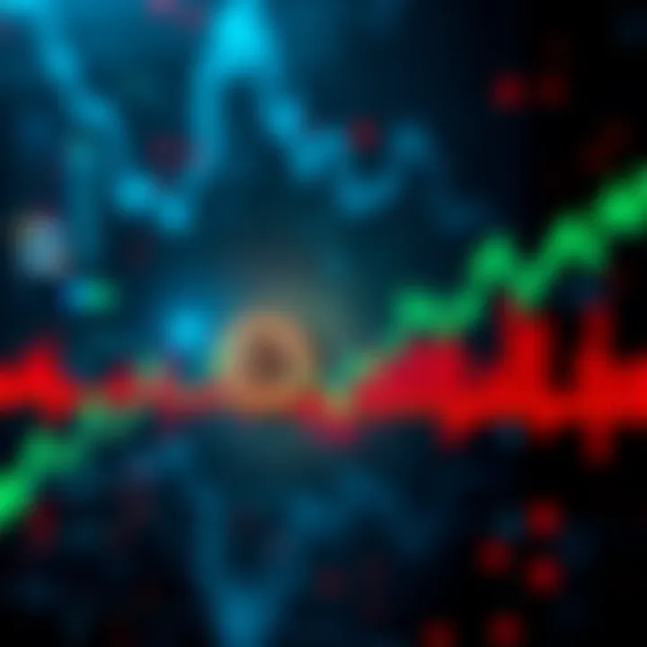 Graph showing Bitcoin price fluctuations with a focus on a drop to 74k and a rise to 112k