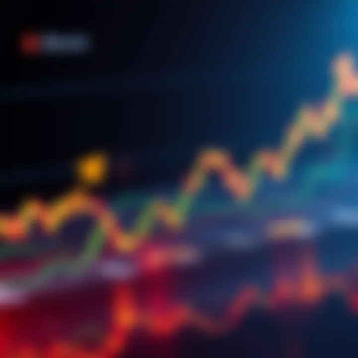 A graph showing Bitcoin price trends with arrows indicating predictions for the upcoming week