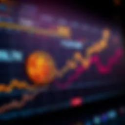 A chart showing Bitcoin's price surge above 72k, highlighting the recent increase after a trader sold at 69k.