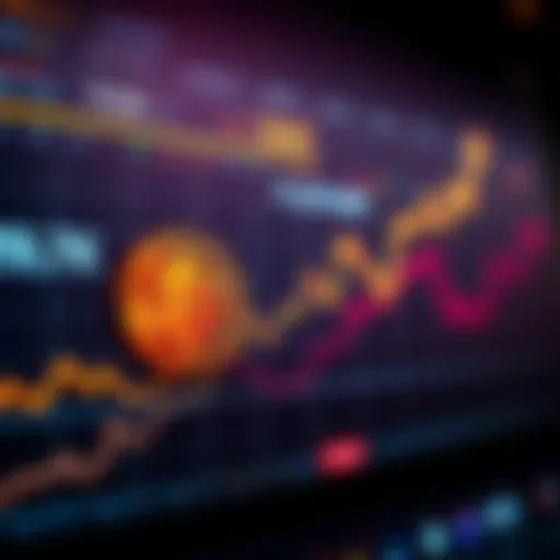 A chart showing Bitcoin's price surge above 72k, highlighting the recent increase after a trader sold at 69k.