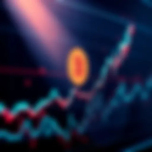 Chart showing Bitcoin price increasing sharply over five days