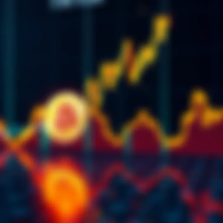 Graph showing Bitcoin price fluctuations over the past week
