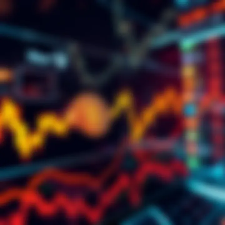 Graph showing rising Bitcoin and SHIB prices as US stock market declines