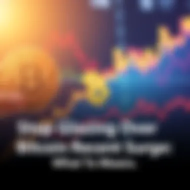Graph showing a sharp increase in Bitcoin's value with a background of commodity trends