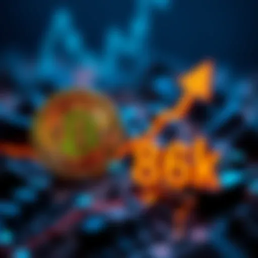 Bitcoin logo with an upward arrow showing the surge to 86k