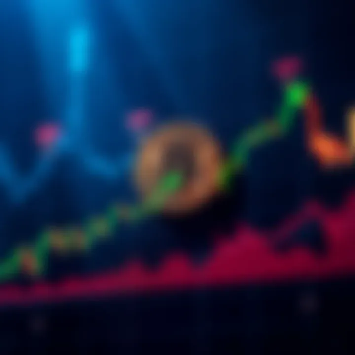 A graph showing Bitcoin prices recovering after a downturn, with upward trends and market predictions highlighted.