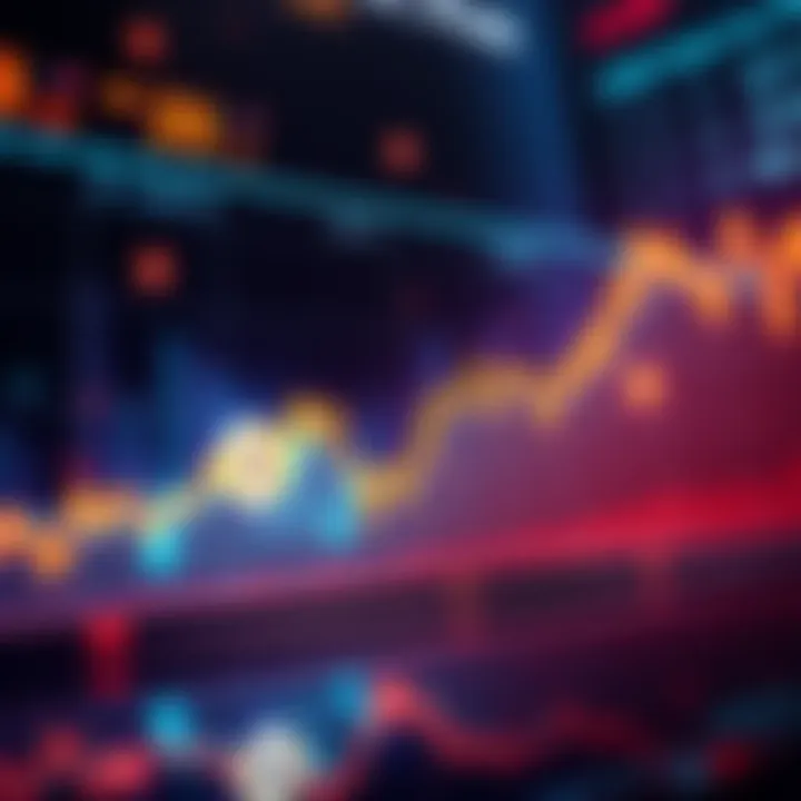 A chart showing Bitcoin price dips and rises, illustrating market volatility.