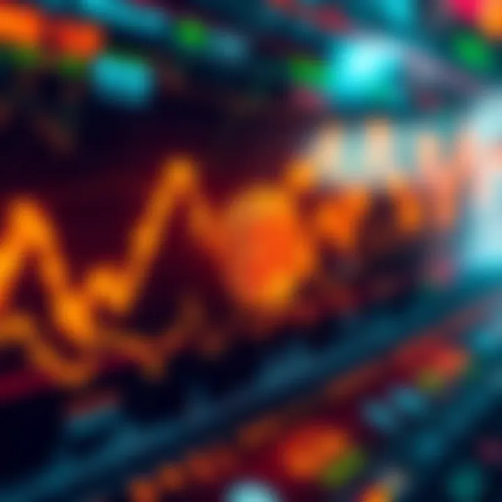 Graph showing Bitcoin price movements alongside social media trends and market cycles