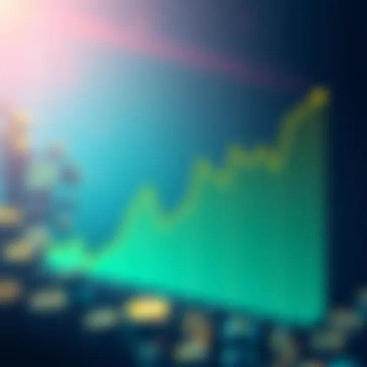 Chart showing average Bitcoin holdings of forum members with rising and falling trends