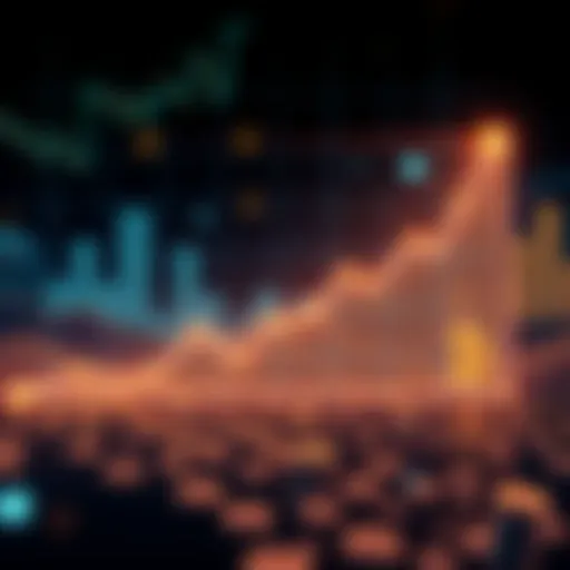 A graph showing the upward trend of profits from a monthly Bitcoin investment strategy over time.