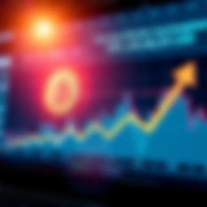 Bitcoin investment strategy A graphic showing a chart with fluctuating Bitcoin prices and arrows indicating daily investment adjustments, symbolizing a dynamic dollar-cost averaging approach.