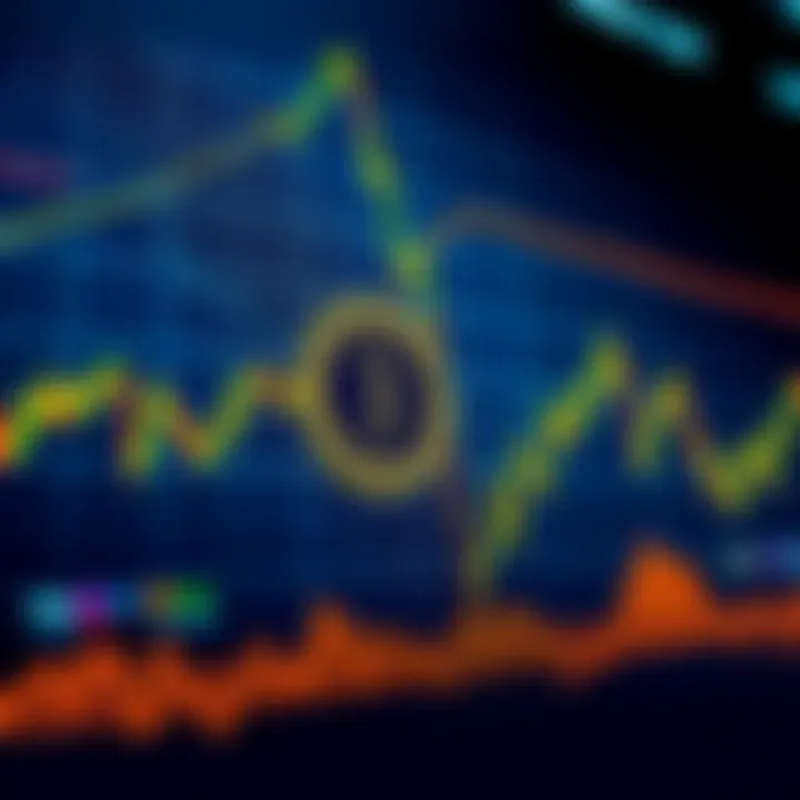 A graph showing Bitcoin's price fluctuations with clear bull and bear trends, indicating potential future market shifts